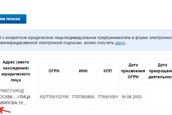 Kraken в россии